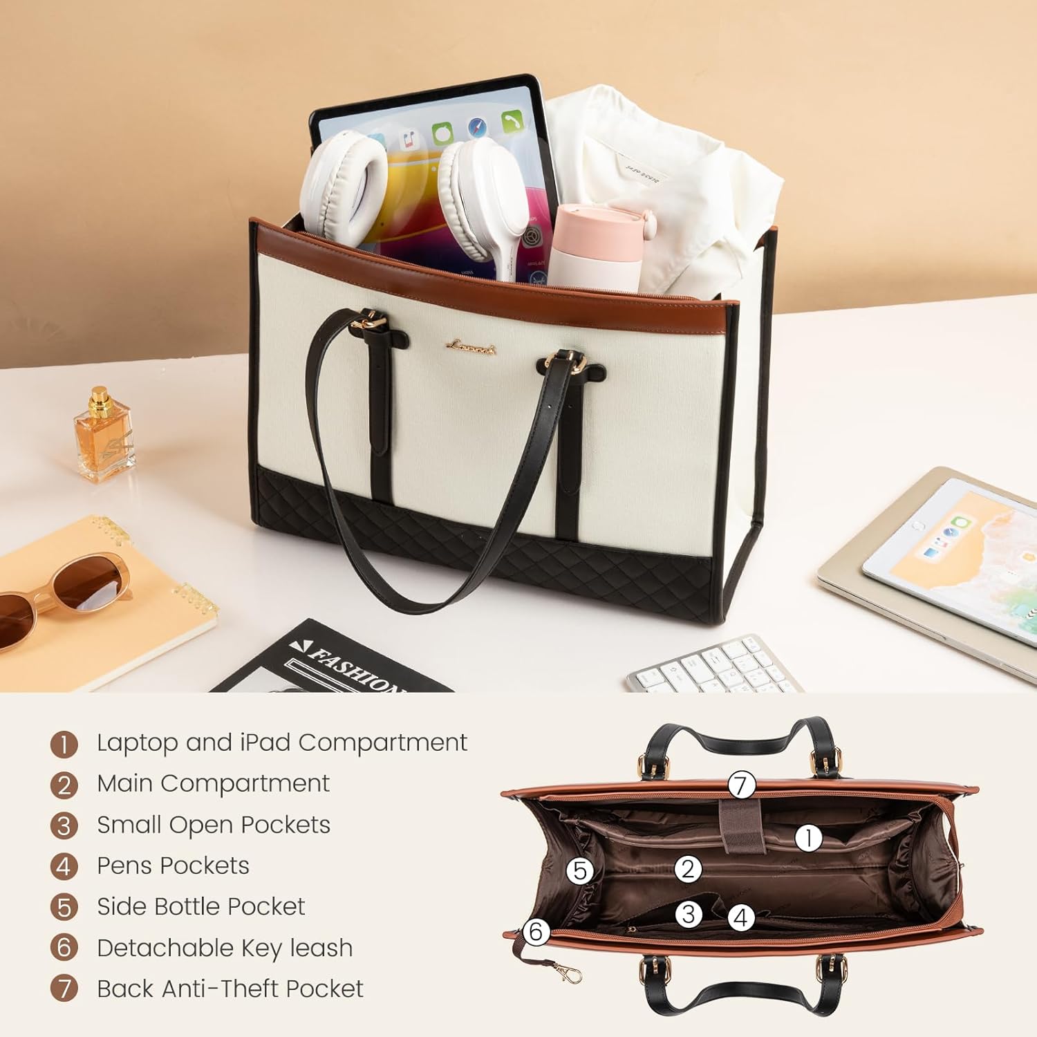 LOVEVOOK Laptop Bag for Women 15.6 inch Canvas Laptop Tote Bag, Large Capacity Work Bag with Clutch Purse, Computer Bag Office Business Briefcase, Casual Handbag for Travel College Teacher School