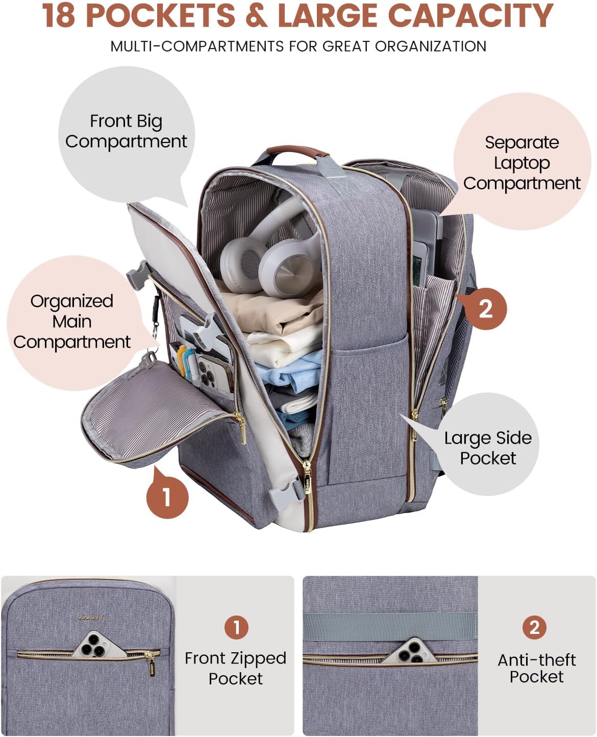 LOVEVOOK 40L Travel Backpack for Women & Men, Large Carry on Backpack for Airplanes with 3 Packing Cubes, TSA Personal Item Travel Bag fits 17" Laptop, Waterproof Weekender Essentials Airline Approved