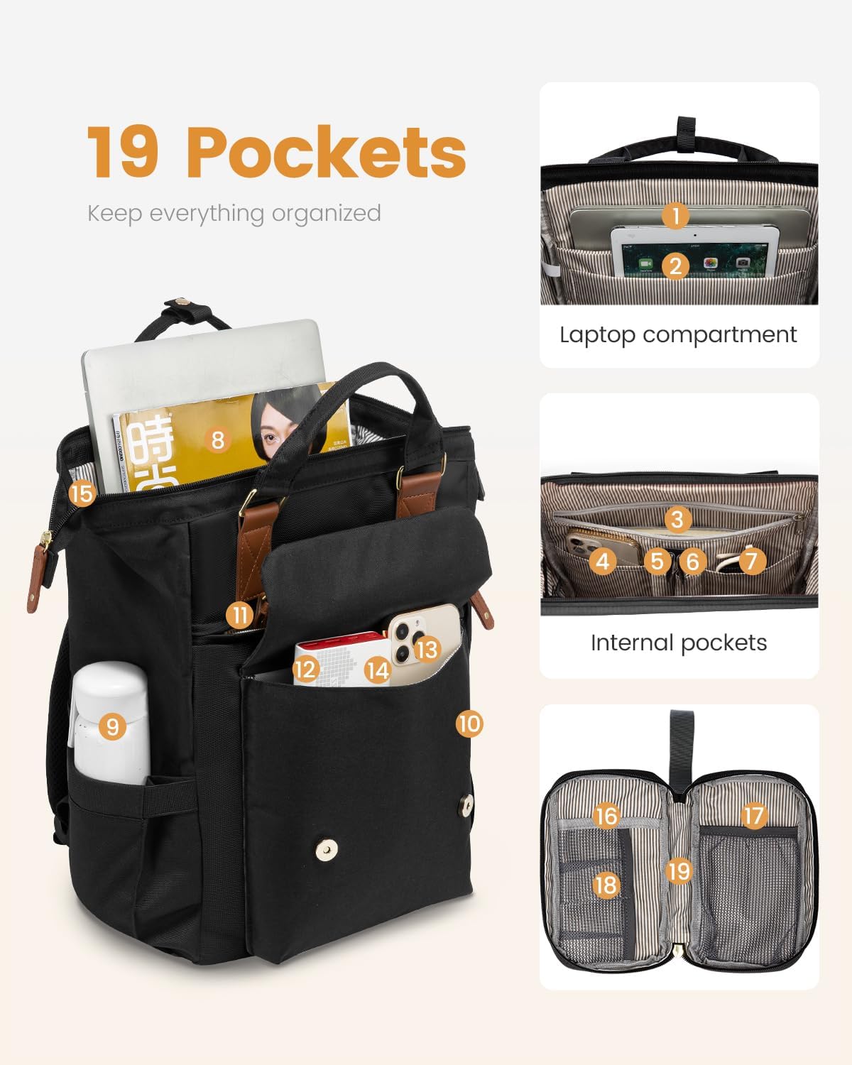 LOVEVOOK Laptop Backpack for Women Work Travel Backpack Purse, Commuter Business Computer Bag Teacher Nurse Bags, College School Backpack Student Bookbag with Multi-Pockets, 15.6 Inch, Black-brown