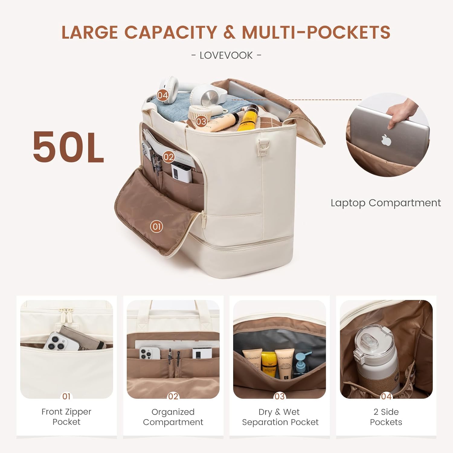 LOVEVOOK Weekender Bags for Women Travel, Large Personal Item Travel Overnight Bag, Carry on Duffle Bags with Shoe Compartment, Toiletry Bag, Wet Pocket, for Airplane, Hospital Labor Delivery